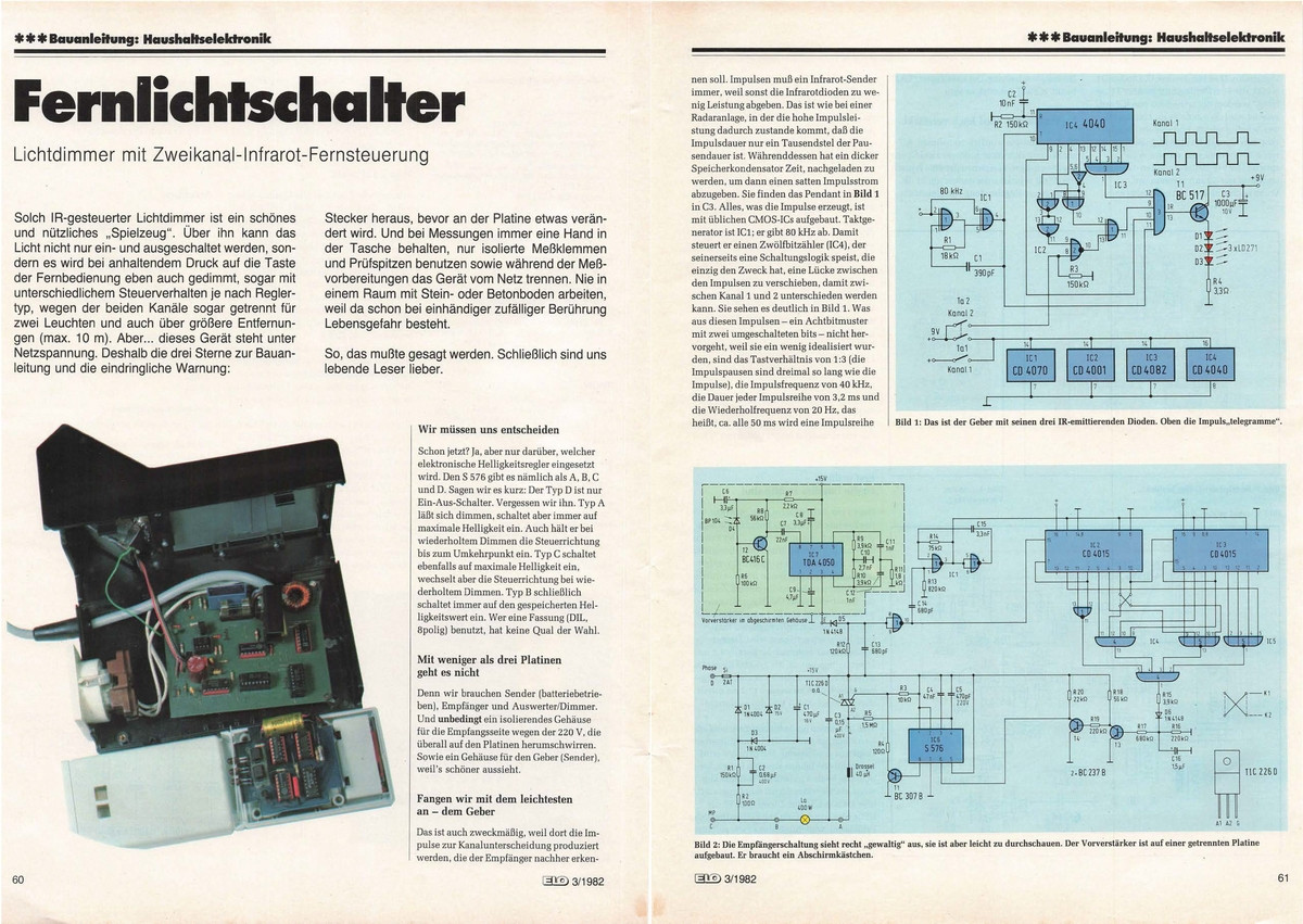 ELO Magazin Paket 2 - 1980-1984