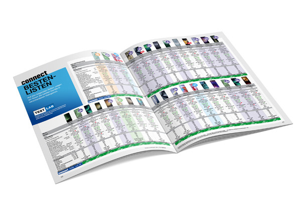 CONNECT-Jahresausgabensammlung-2024