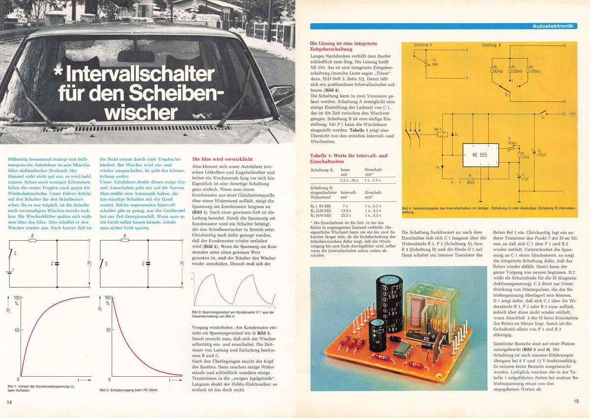 ELO Magazin Paket 1 - 1975-1979
