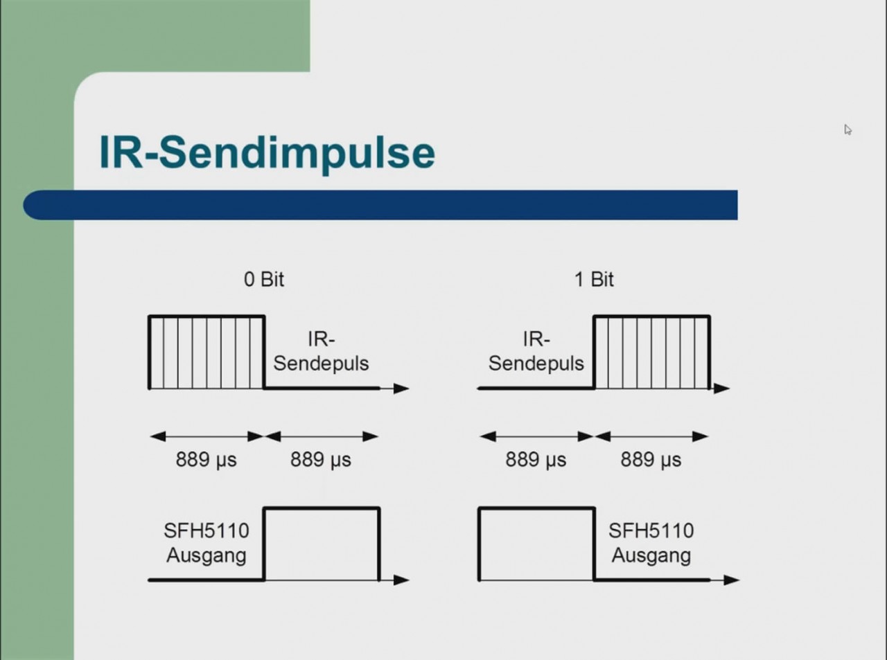 Webinarvideo: Arduino - Steuern mit unsichtbarem Licht