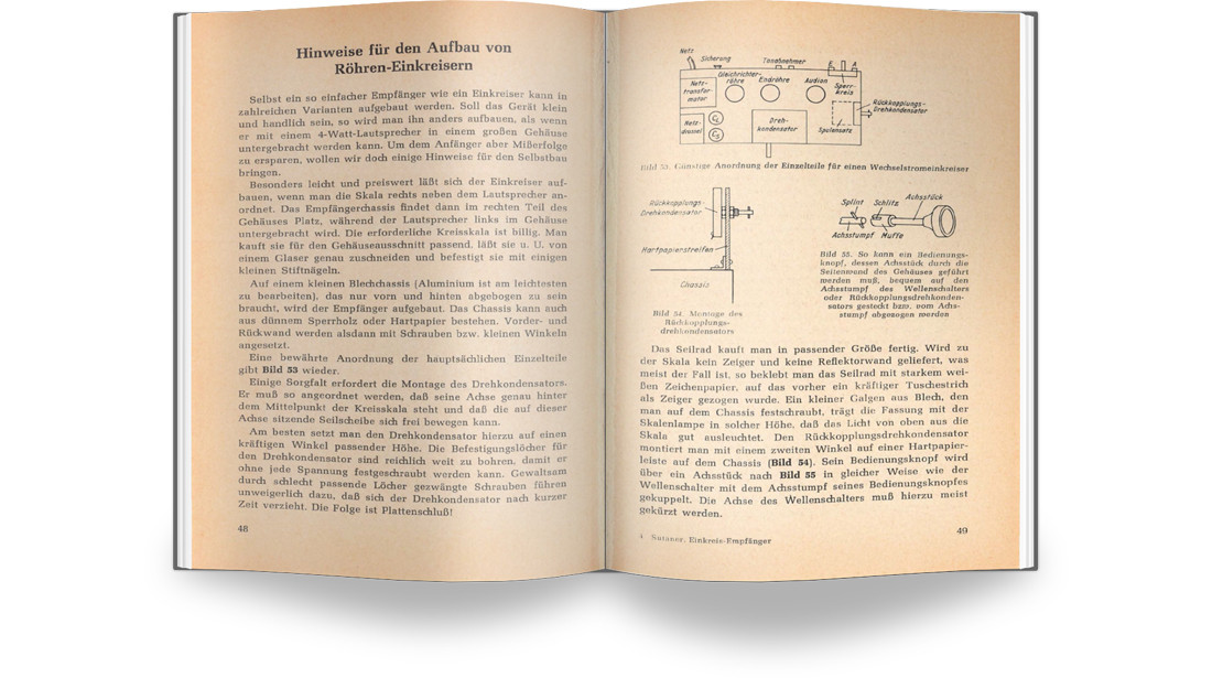 Radio-Praktiker Bücherei E-Book-Bundle 4 - Grundlagen & Theorie