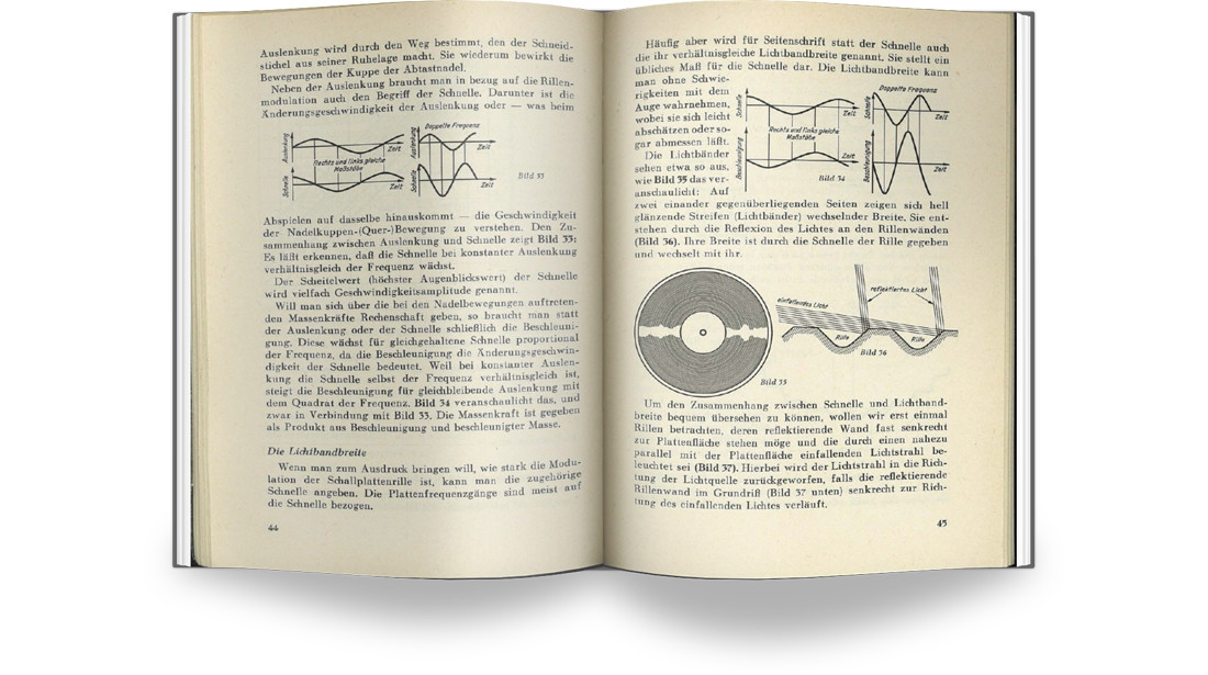 Radio-Praktiker Bücherei E-Book-Bundle - Ton, Musik & Aufnahme