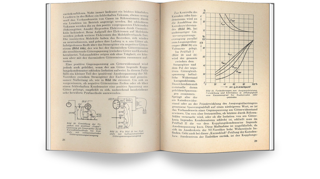 Radio-Praktiker Bücherei E-Book-Bundle 4 - Grundlagen & Theorie