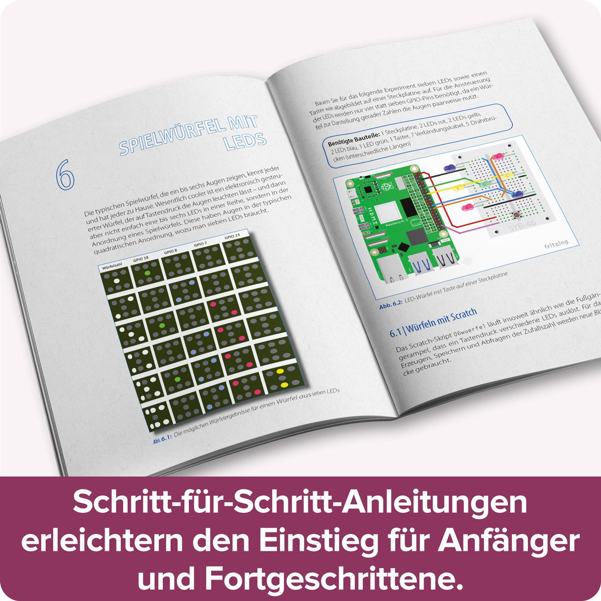 Maker Kit für Raspberry Pi 5