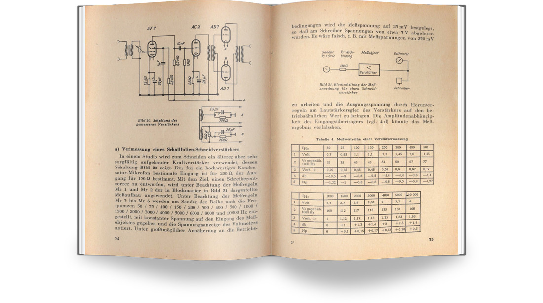 Radio-Praktiker Bücherei E-Book-Bundle - Ton, Musik & Aufnahme