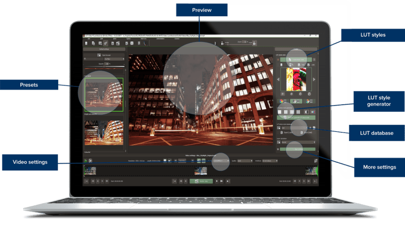 Ultimate Film & Video Bundle
